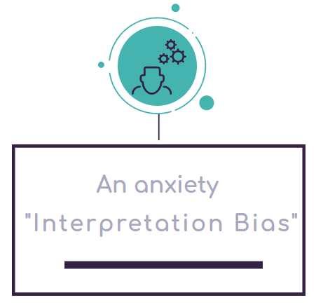 Interpretation bias